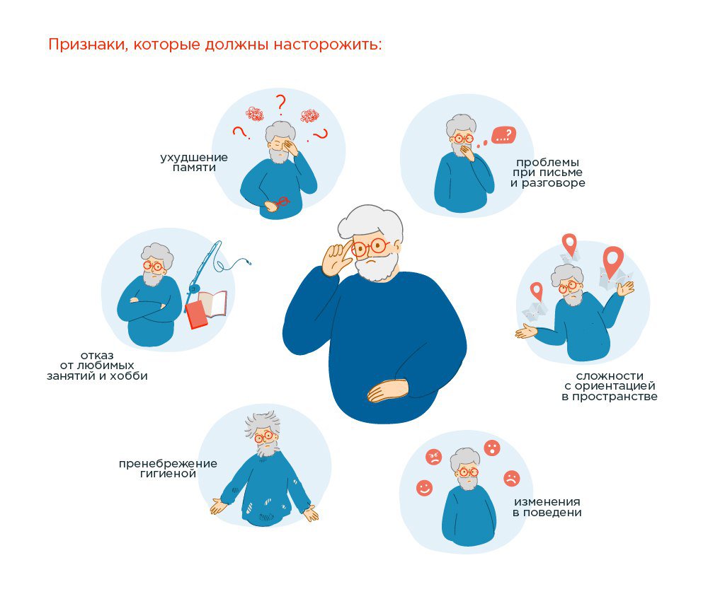 Деменция: что нужно знать о болезни каждому и как распознать заболевание  вовремя - Здоровье Mail.ru