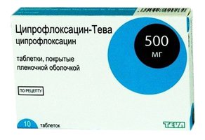 ЦИПРОФЛОКСАЦИН-ТЕВА, таблетки