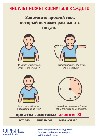 Почечная гипертензия Урология