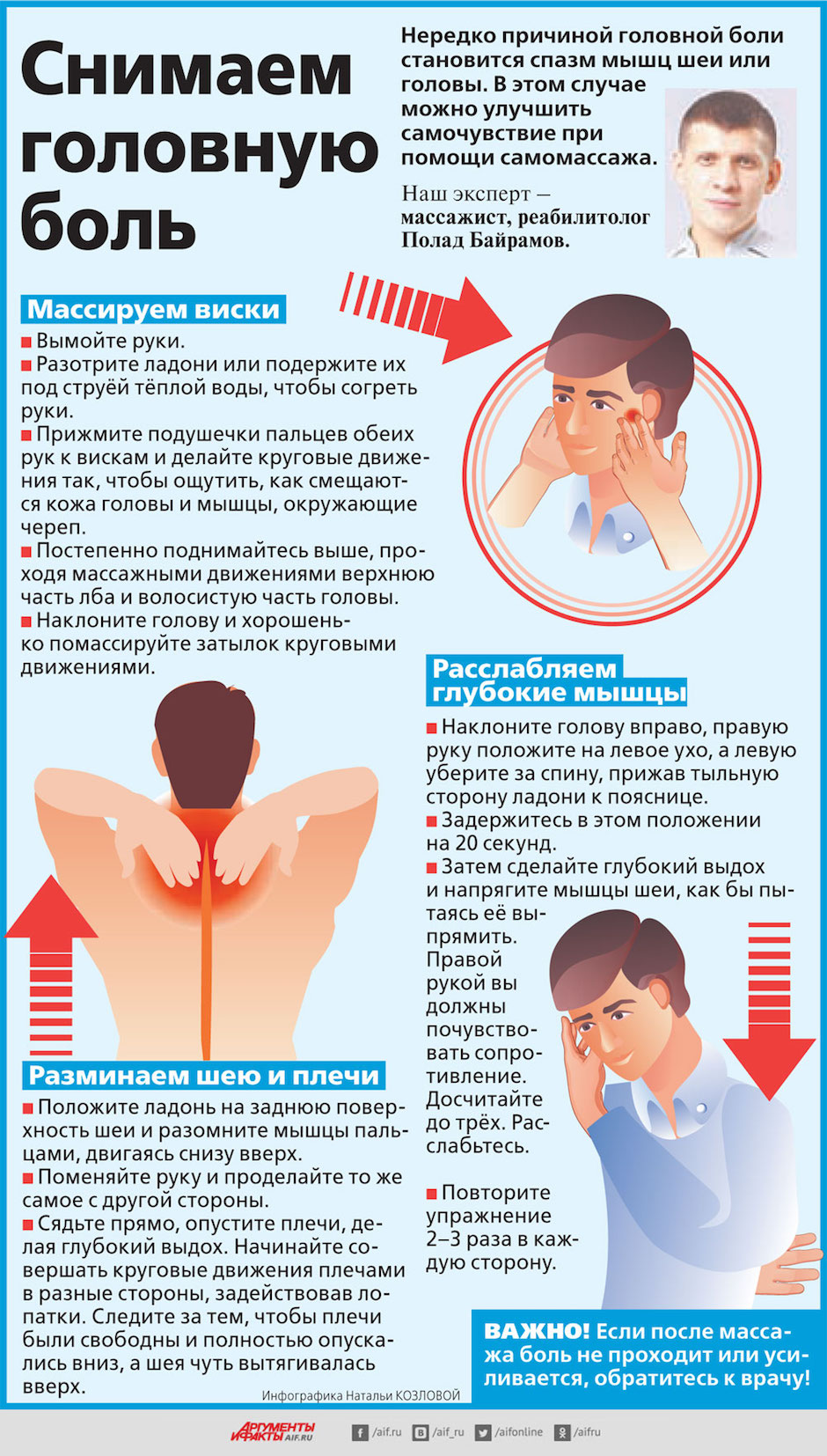 Лечение хронической ежедневной головной боли