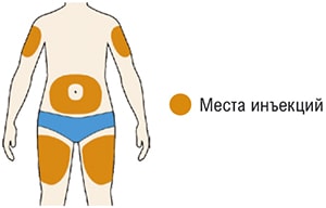 Кевзара препарат для чего применяется. Смотреть фото Кевзара препарат для чего применяется. Смотреть картинку Кевзара препарат для чего применяется. Картинка про Кевзара препарат для чего применяется. Фото Кевзара препарат для чего применяется